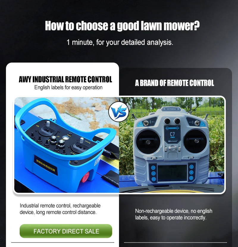 Remote Control Lawn Mower Rc Crawler 7.5HP Slope Mowing Machine Tracked Radio Controlled Grass Cutter Robotic Mowers