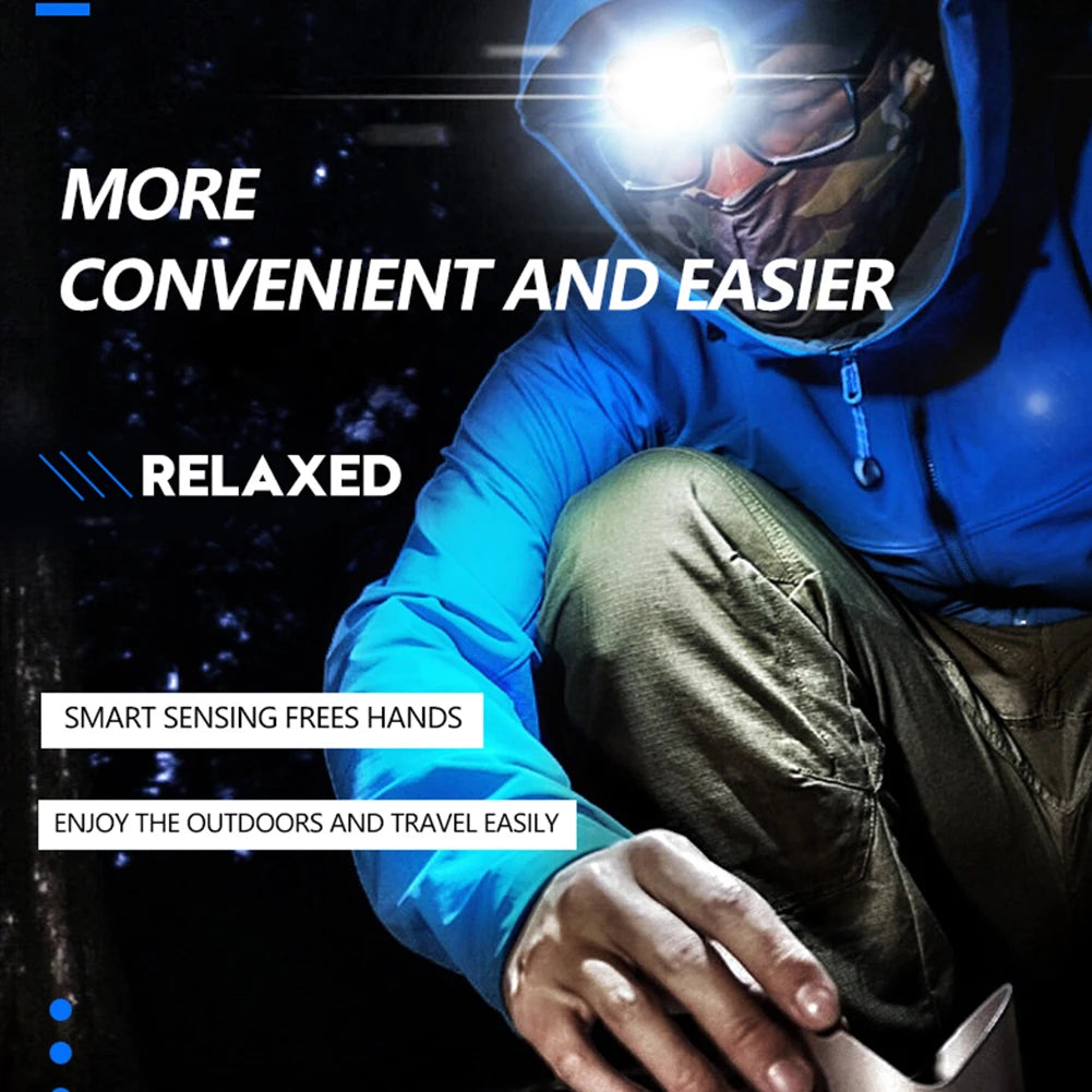 Mini COB LED Headlamps Lightweight Portable 3 Switch Modes Headlight Camping Headlamp Head Flashlight AAA Batteries Powered