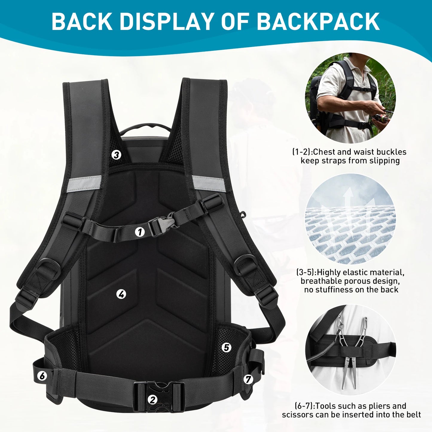 THKFISH IPX8 Waterproof Fishing Backpack Fly Fishing Bag Brown Fishing Tackle Storage Bags Outdoor Climbing Hiking Backpacks