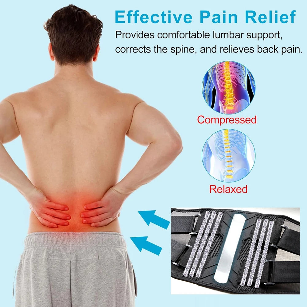 Back Brace for Lower Back Pain Relief,Herniated Disc,Breathable Back Support Belt for Men Women,Lumbar Support Belt for Arthriti
