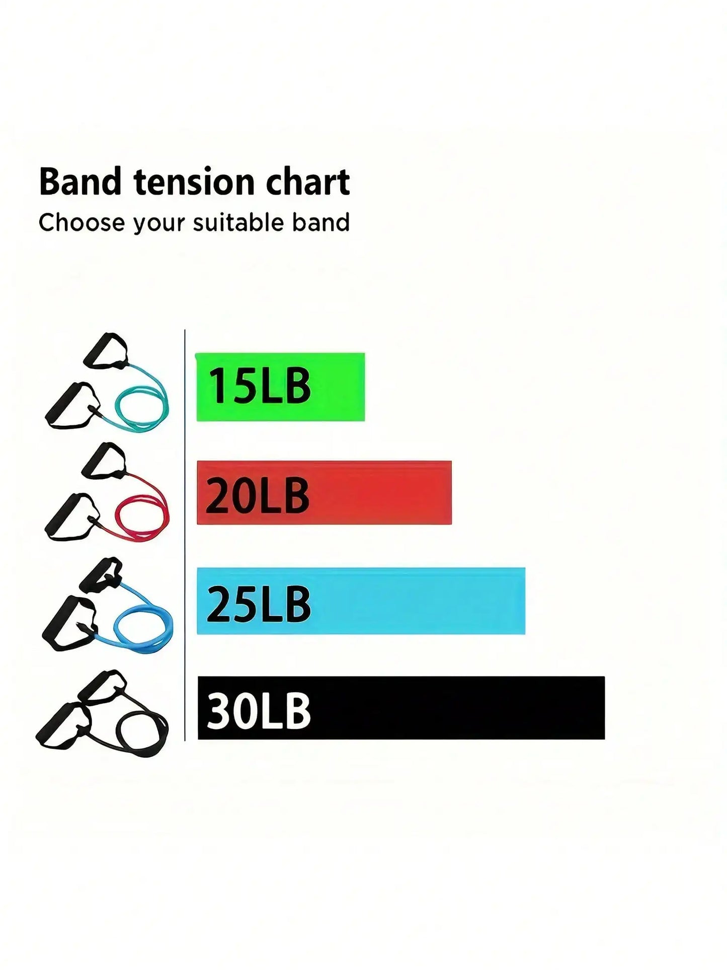 Resistance Bands With Handles, Exercise Bands, Workout Bands With Handles For Men Women, Strength Training Equipment At Home