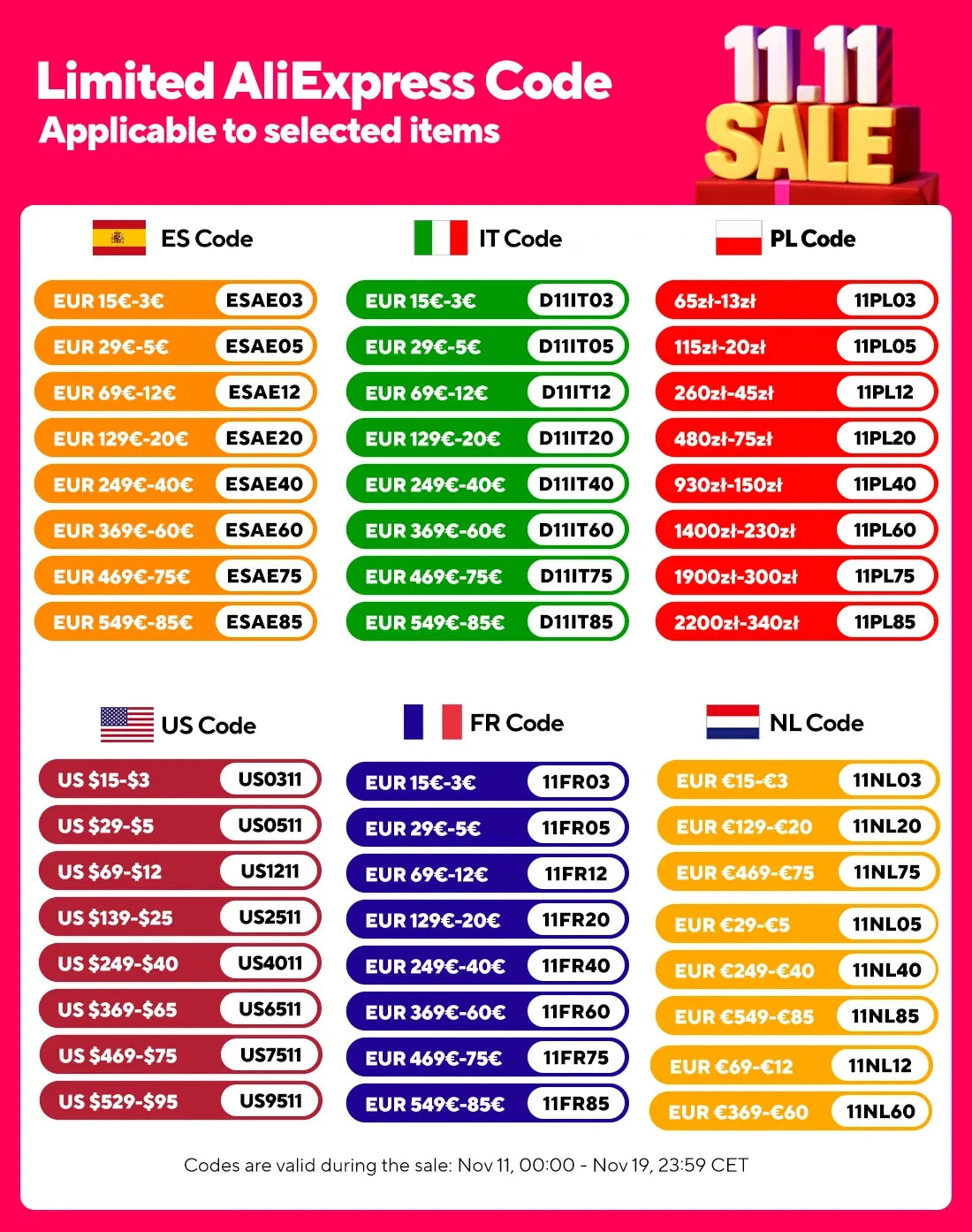 WLtoys 16101 Pro 1:16 75KM/H 4WD RC Car With LED Light 2.4G Remote Control Cars High Speed Drift Monster Truck for Children Gift