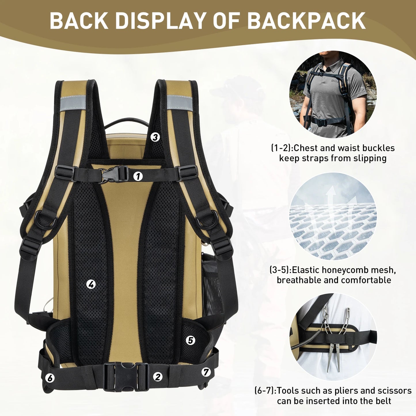 THKFISH IPX8 Waterproof Fishing Backpack Fly Fishing Bag Brown Fishing Tackle Storage Bags Outdoor Climbing Hiking Backpacks